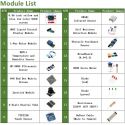 KIT ACCESSORI ARDUINO UNO R3 Nano V3.0 Mega 2560 Mega 328