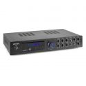 AMPLIFICATORE 5.1 HOME THEATRE CINEMA CON BLUETOOTH CON FUNZIONI KARAOKE