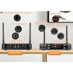 COPPIA MICROFONI WIRELESS KARAOKE SENZA FILO BILANCIATI XLR VHF PALMARI GELATO