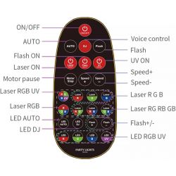 EFFETTO LUCE LASER DJ DISCOTECA 15 LENTI LED DMX512 CON ULTRAVIOLETTI