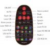 EFFETTO LUCE LASER DJ DISCOTECA 15 LENTI LED DMX512 CON ULTRAVIOLETTI