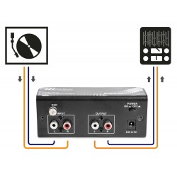 PREAMPLIFICATORE AMPLIFICATORE PHONO GIRADISCHI fono - 3