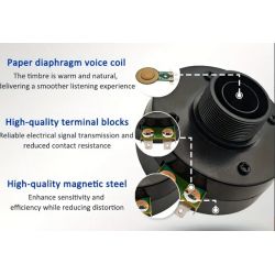 DRIVER A COMPRESSIONE METALLO 100W RICAMBIO TWEETER A VITE UNIVERSALE CASSE AMPLIFICATE PASSIVE