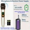 COPPIA MICROFONI WIRELESS UHF PROFESSIONALI CON RICEVITORE RICARICABILE