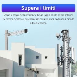 ANTENNA TV ESTERNA YAGI DVB T2 20 ELEMENTI DIGITALE TERRESTRE 8 dBi