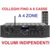 AMPLIFICATORE BLUETOOTH FILODIFFUSIONE HOME THEATRE 4 ZONE 4 X 125W