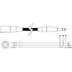 CAVO AUDIO JACK 6,3 MM STEREO CANNON XLR 3 PIN MASCHIO 1,5 MT